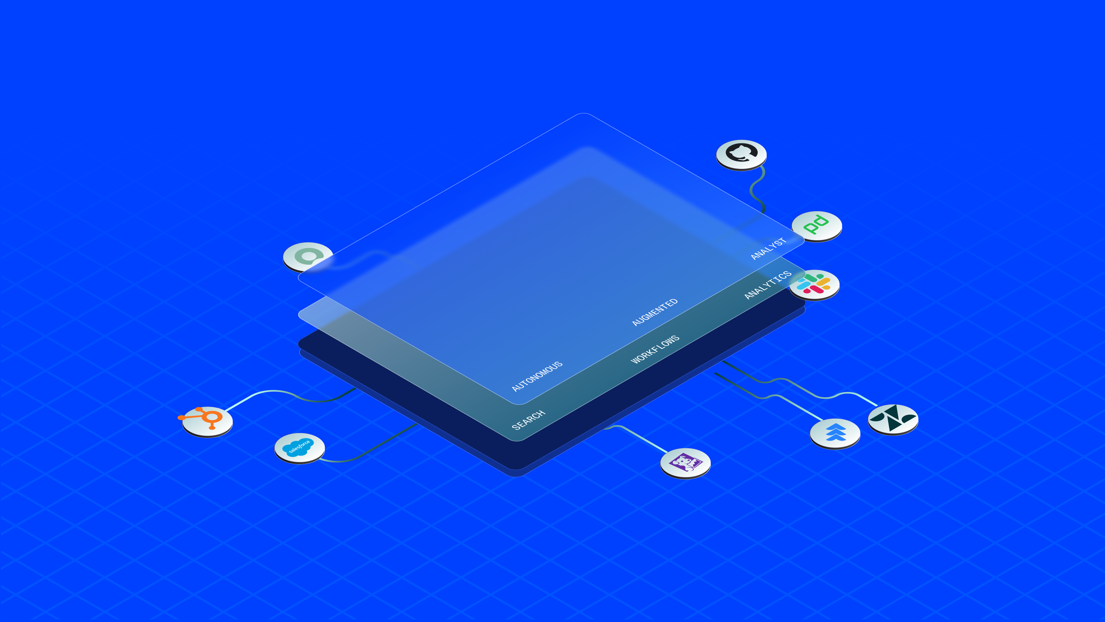 AirSync knowledge configuration