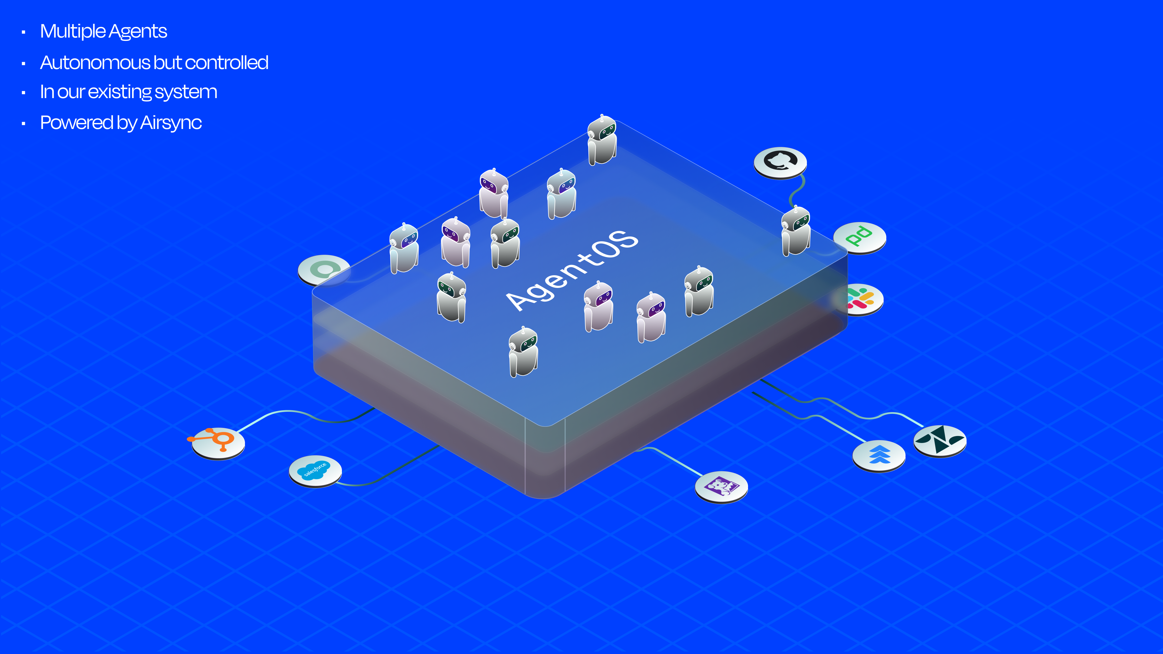 AirSync skills configuration
