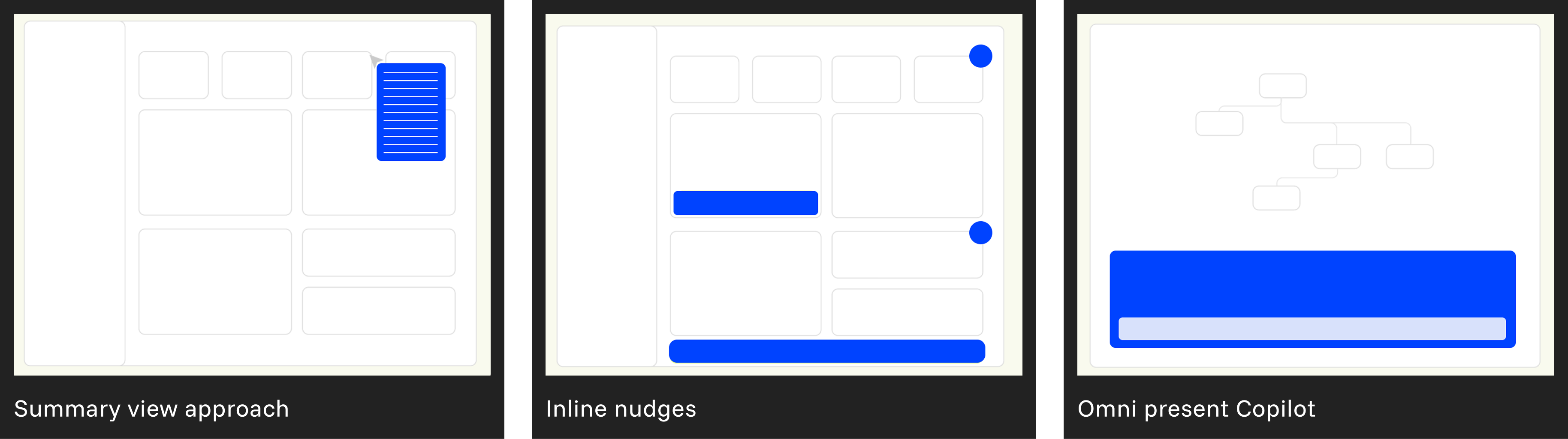 Three concept directions: Omni present Copilot, Inline nudges, and Summary view approach