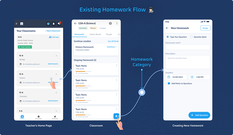 Three final homework categories