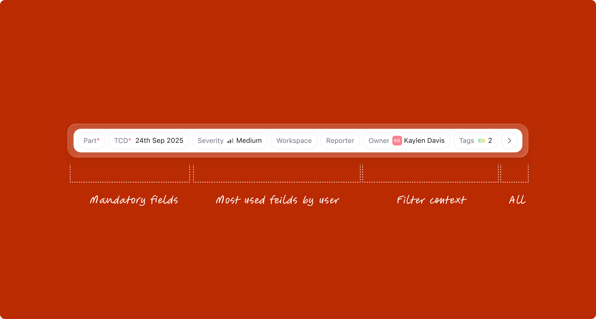 Attribute tray showing four distinct sources for field selection