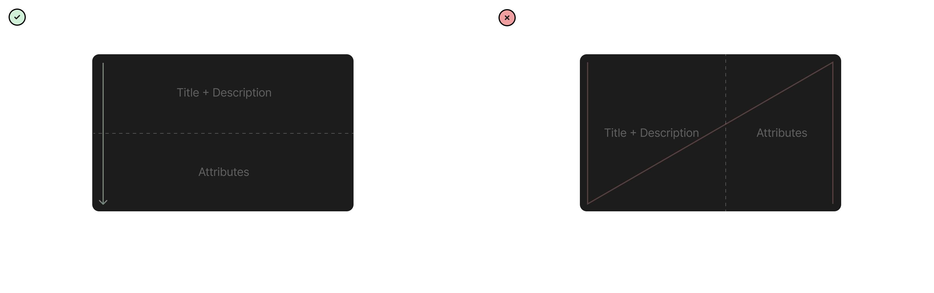 Two-row versus two-column modal layout comparison — two rows wins because the reading pattern is L/Z; two columns creates an N-shaped jump